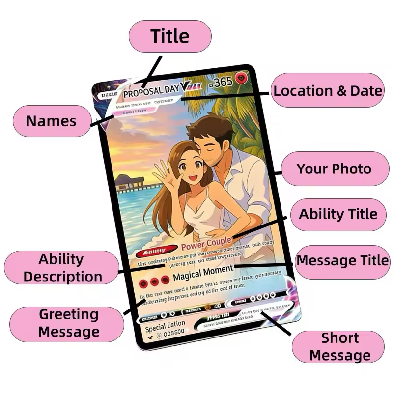 Tarjeta de Aniversario Persona - Party Games Cards reseña y precio